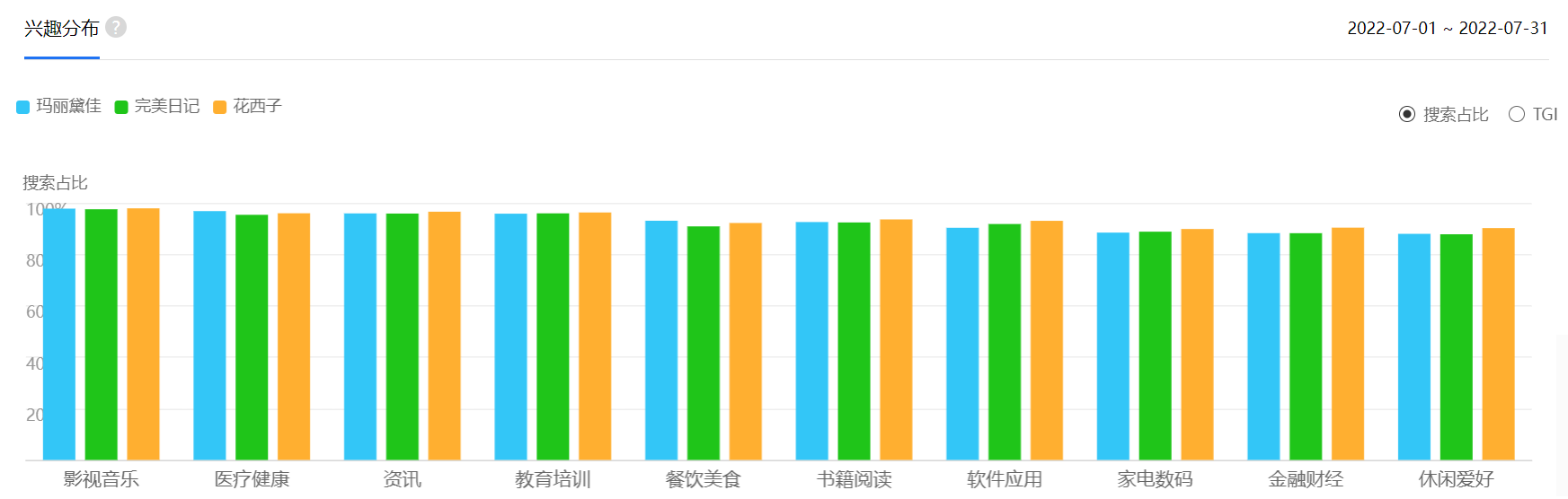 产品经理，产品经理网站